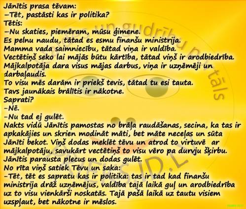Kas ir politika